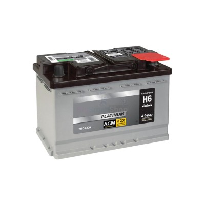 Аккумулятор QuadForce AGM 12V 24Ah - купить в Пушкино