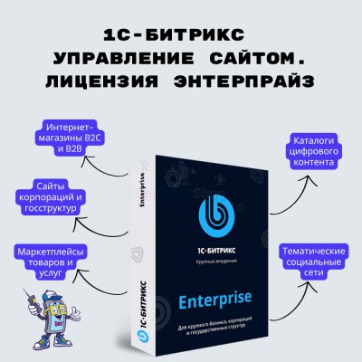 1С-Битрикс: Управление сайтом. Лицензия Энтерпрайз - купить в Пушкино